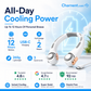 ❄️ Nek Air Conditioner ventilator - Ultra-rustige persoonlijke koeling voor de zomer