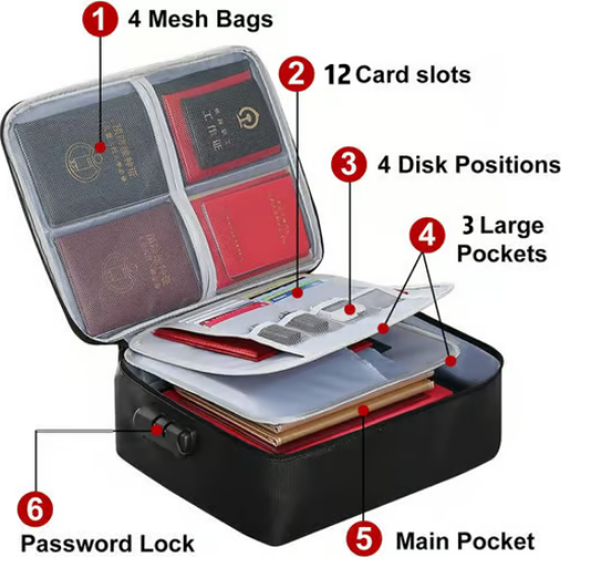 Multifunctionele ID-opbergtas - 🔥LAATSTE DAG 50% KORTING🔥