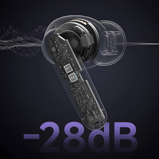 🎁2026 Nieuw binnen 50% KORTING💥Bluetooth 5.4-oordopjes met ruisonderdrukking